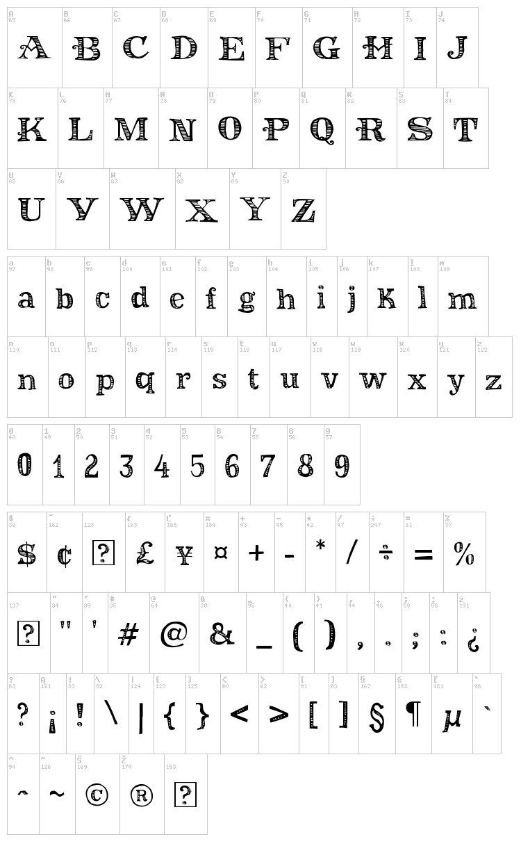 Money Money Plus font map